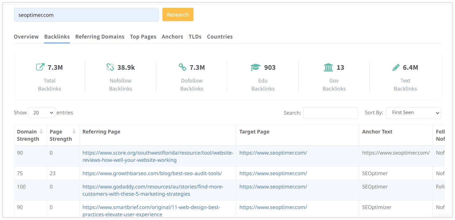 Pesquisa de Backlink